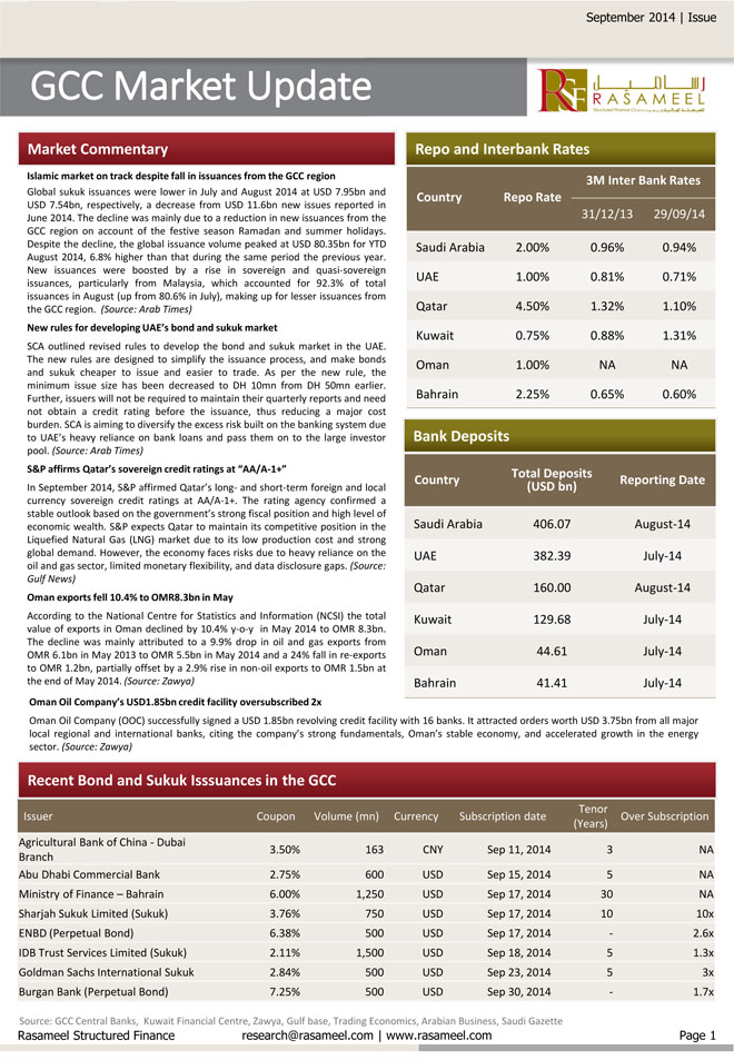 Quarterly Global Sukuk Report – September 2014