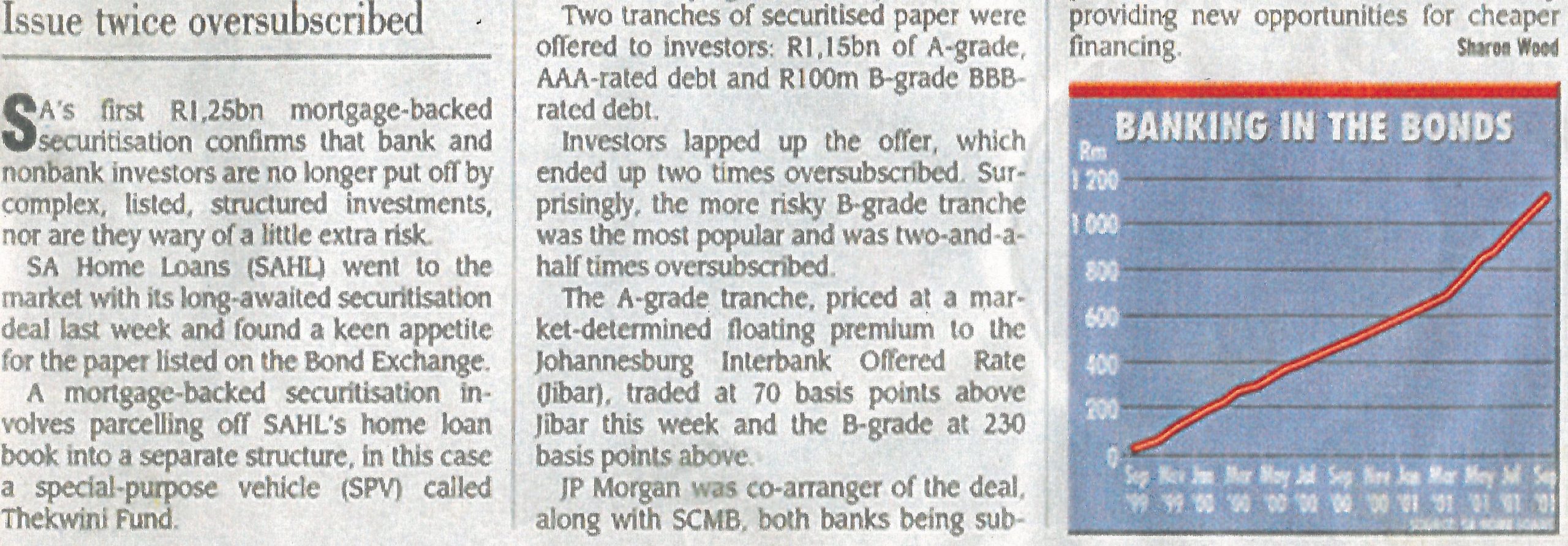 Investors Lap It Up